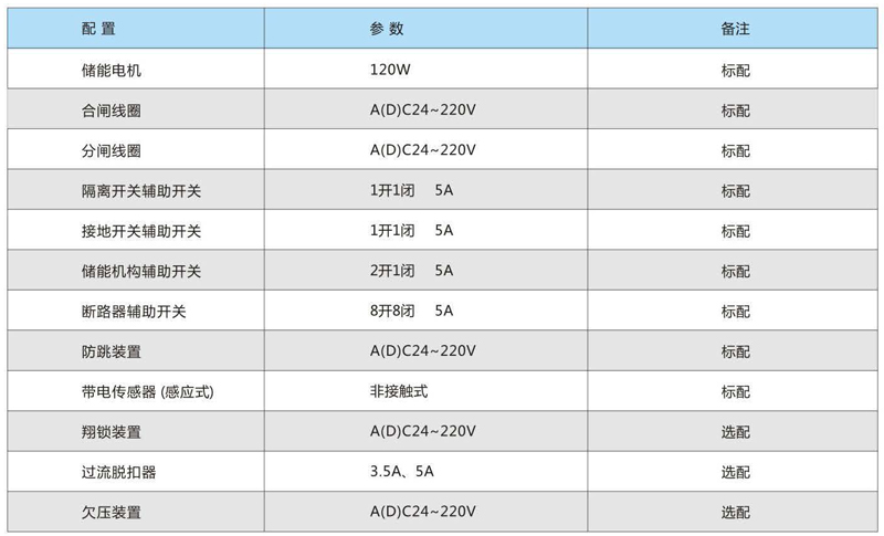VEF-12GD侧装固封式真空断路器安装说明书_页面_091.jpg