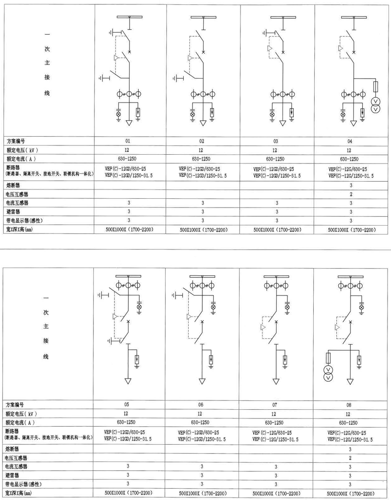 VEF-12GD侧装固封式真空断路器安装说明书_页面_12.jpg